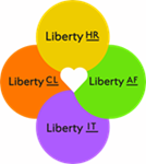 Liberty Recruitment Group